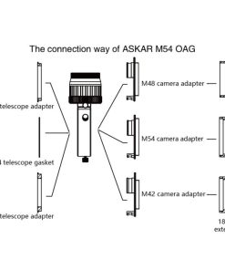 Telescope-Accessories-Askar M54 Off-Axis Guider 2