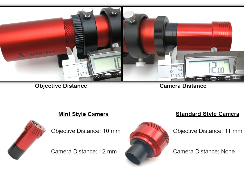 Graphic depicting the different distances to check when setting up the Apertura 32 mm guide scope, along with the appropriate distances for Mini and Standard cameras.