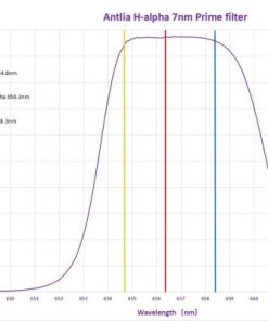 Telescope-Accessories-Antlia H-Alpha 7nm Prime Filter – 36mm 2