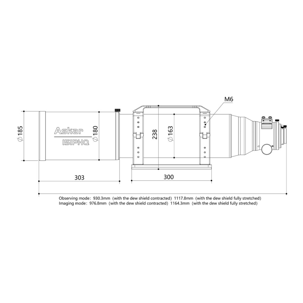 Askat 151PHQ Two Modes