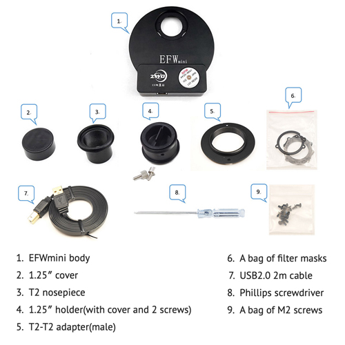 {{Image of included accessories}}