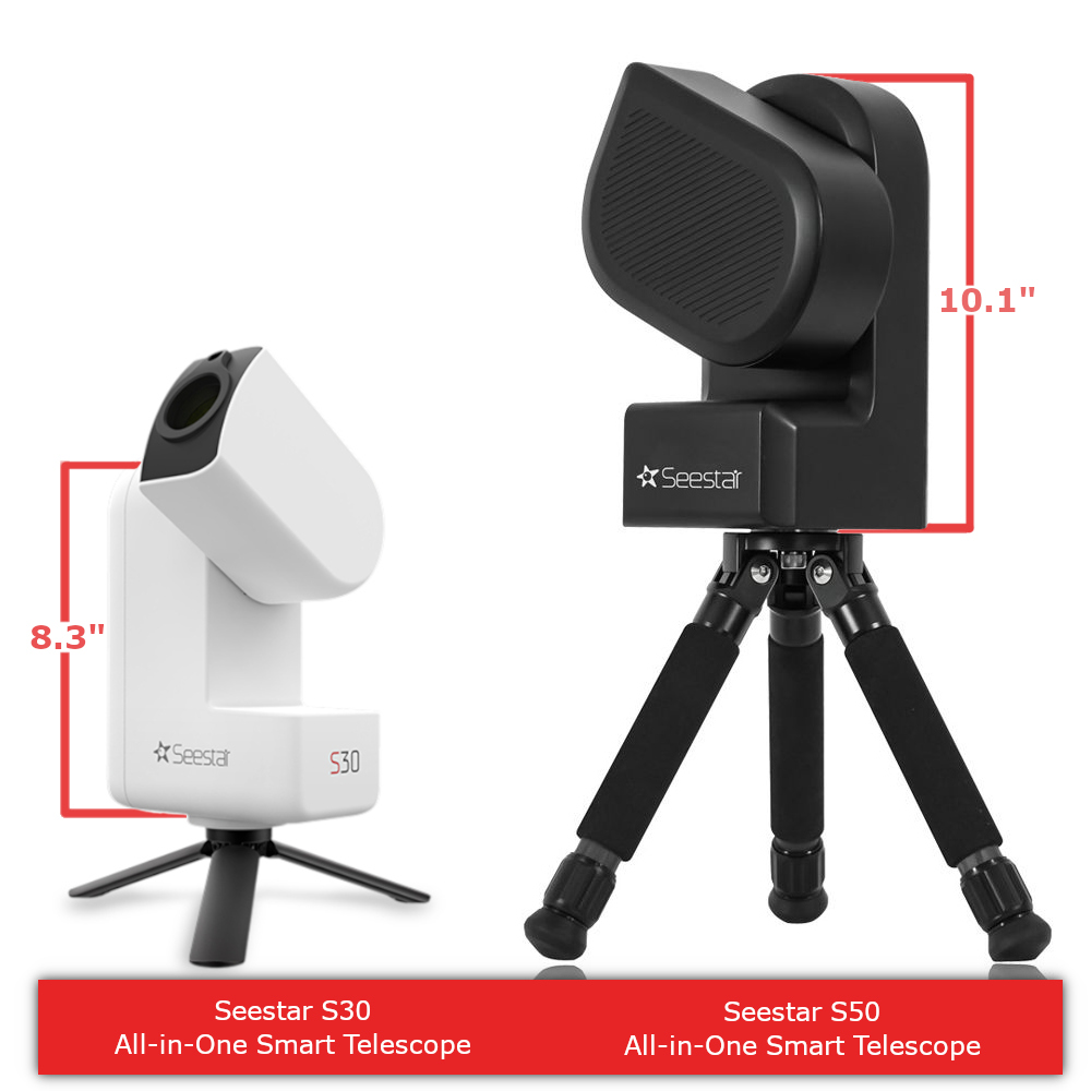 Graphic depicting the difference in size between the S30 and S50