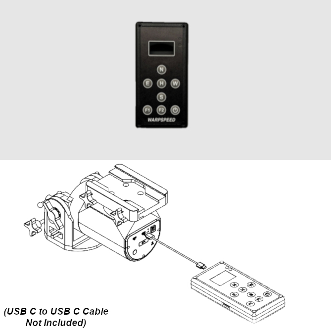 The smart hand controller, with the various ways to connect it shown