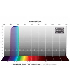 Telescope-Accessories-Baader 1.25″ CMOS Optimized Blue Filter 2