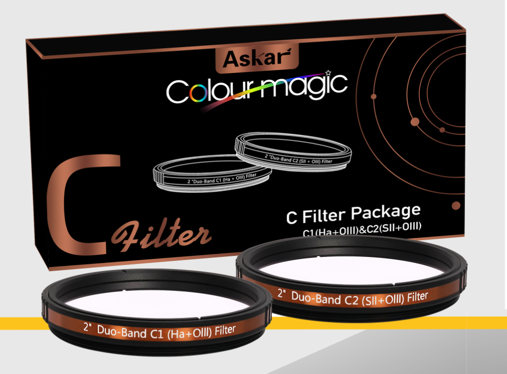 Package of C1 and C2