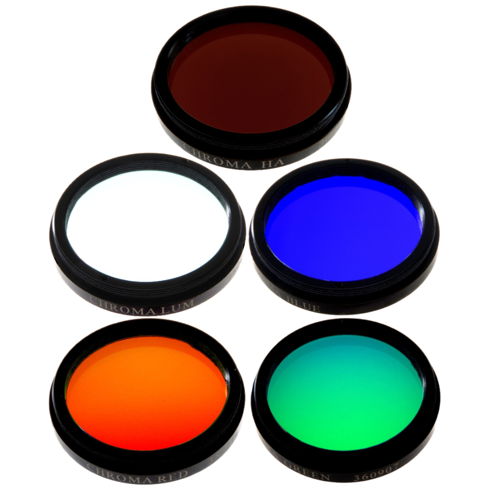 chroma LRGB filters close up