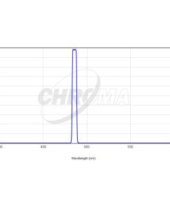 Telescope-Accessories-Chroma Technology H-Beta 5 nm Filter, 1.25″ Mounted 2