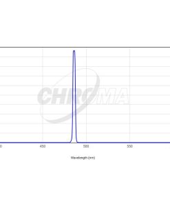 Telescope-Accessories-Chroma Technology H-Beta 3 nm Filter, 2″ Mounted 2