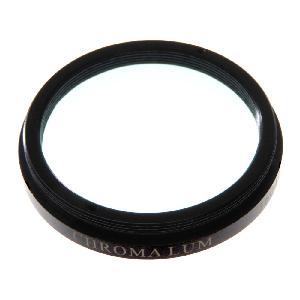 Chroma Luminance Filter