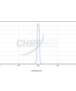 Telescope-Accessories-Chroma Technology OIII 8 nm Filter, 1.25″ Mounted 2