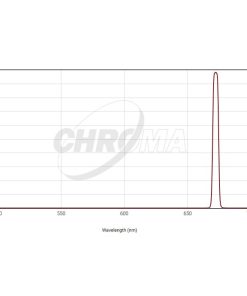 Telescope-Accessories-Chroma Technology SII 5 nm Filter, 1.25″ Mounted 2