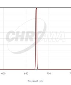 Telescope-Accessories-Chroma Technology SII 3 nm Filter, 1.25″ Mounted 2
