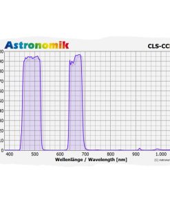 Telescope-Accessories-Astronomik CLS CCD Clip Filter for Nikon Z XL Cameras 2
