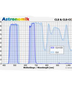 Telescope-Accessories-Astronomik CLS CCD Filter – Sony Alpha 7 Clip 2
