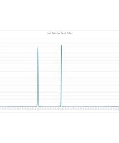 Telescope-Accessories-Askar Colour Magic 2″ Duo-Narrowband 3nm Filter 2