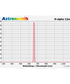 Telescope-Accessories-Astronomik H-Alpha 12 nm CCD Sony Alpha 7 Clip Filter 2