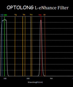 Telescope-Accessories-Optolong L-eNhance Light Pollution Dual Band Pass 1.25″ Imaging Filter 2