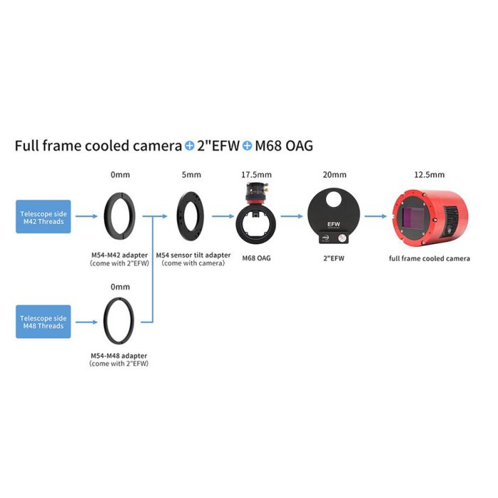 Telescope-Accessories-ZWO M54 Sensor Tilt Plate for ASI6200, 2600, 2400 Pro/Cooled Cameras and M68 OAG 2 Telescope-Accessories-ZWO M54 Sensor Tilt Plate for ASI6200, 2600, 2400 Pro/Cooled Cameras and M68 OAG - Image 2