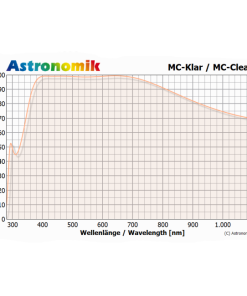 Telescope-Accessories-Astronomik MC Clear Glass Filter 2