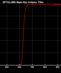 Telescope-Accessories-Optolong Night Sky 1.25″ Mounted H-Alpha Filter 2