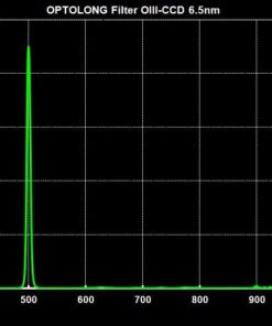Telescope-Accessories-Optolong SII CCD 6.5nm 1.25″ Mounted Filter 2
