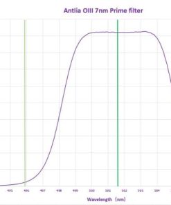 Telescope-Accessories-Antlia OIII 7nm Prime Filter – 36mm 2