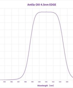 Telescope-Accessories-Antlia OIII 4.5nm Edge Filter – 50mm 2