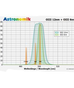 Telescope-Accessories-Astronomik OIII 6 nm CCD MaxFR Filter – Nikon Z XL Clip 2