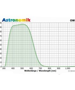 Telescope-Accessories-Astronomik OWB Type 3 Filter 2