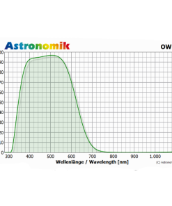 Telescope-Accessories-Astronomik OWB Filter – Type 3 – EOS Clip 2