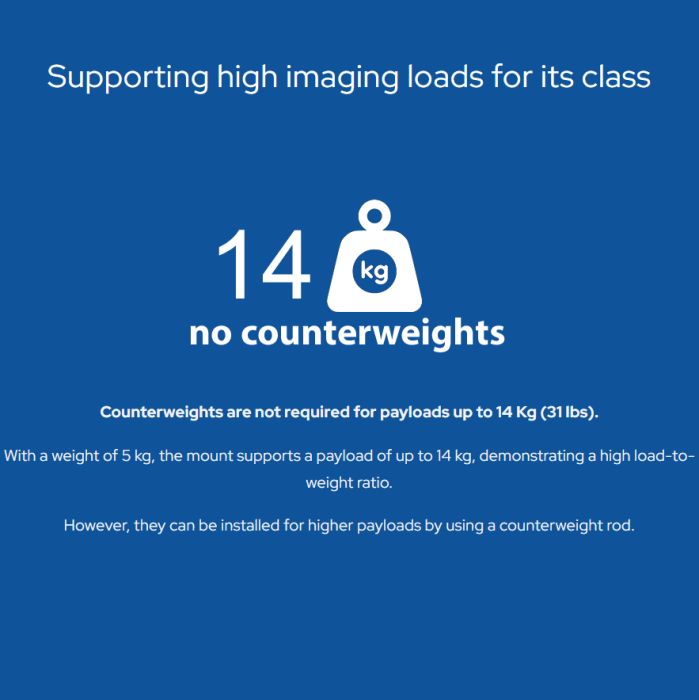 Telescope-Mounts-Pegasus Astro NYX 88 Harmonic Gear Mount 2 Telescope-Mounts-Pegasus Astro NYX 88 Harmonic Gear Mount - Image 2