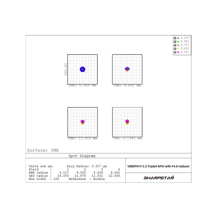 Telescope-Reducers & Correctors-Sharpstar 0.84x Reducer for 50EDPH Refractor 2 Telescope-Reducers & Correctors-Sharpstar 0.84x Reducer for 50EDPH Refractor - Image 2