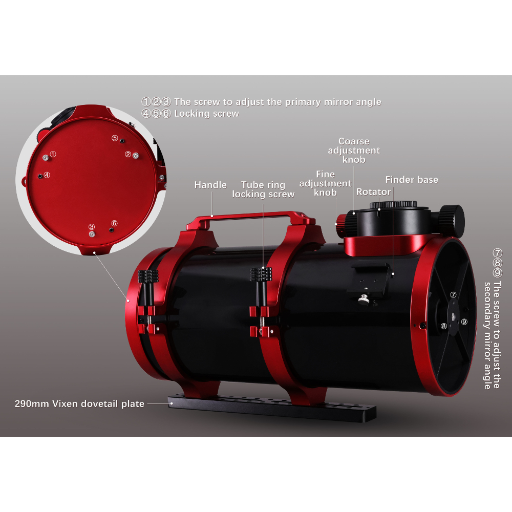 Sharpstar13028HNT-AL Included Accessories