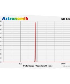 Telescope-Accessories-Astronomik SII 6 nm CCD Pentax K1 Clip Filter 2