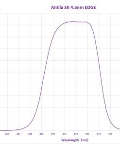 Telescope-Accessories-Antlia SII 4.5nm Edge Filter – 31mm 2