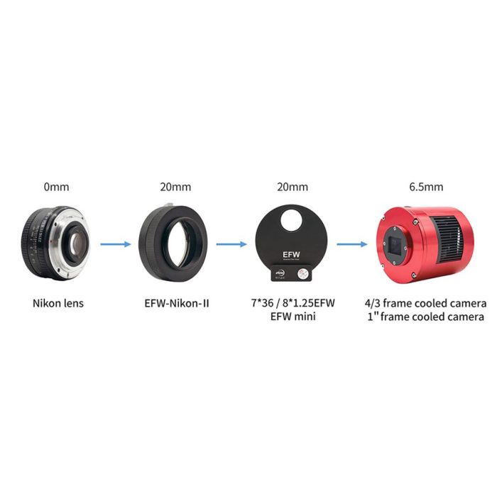 Telescope-Accessories-ZWO EFW-Nikon Adapter for EFW and ASI1600 2 Telescope-Accessories-ZWO EFW-Nikon Adapter for EFW and ASI1600 - Image 2