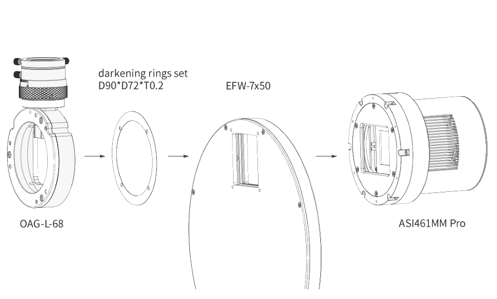 {{Image showing components broken out with the spots for the darkening rings shown}}